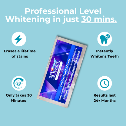 Pro-Strength 3D Teeth Whitening Strips – Remove Yellow & Smoke Stains Fast